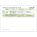 PlanBee The Rainforest KS2 Topic Bundle