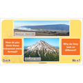 PlanBee Volcanoes KS2 Geography Lesson Planning