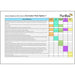 PlanBee KS2 Science Curriculum Pack | Long Term Planning