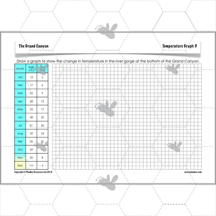 PlanBee The Grand Canyon KS2 Geography Lesson Plans