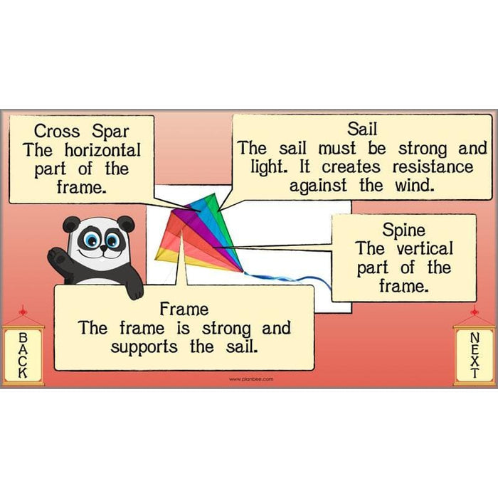 PlanBee Chinese Inventions - KS2 Design & Technology Lesson | PlanBee DT