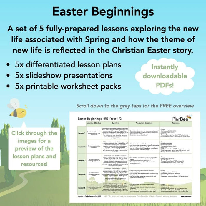 PlanBee The Easter Story KS1 Easter Beginnings Lessons by PlanBee