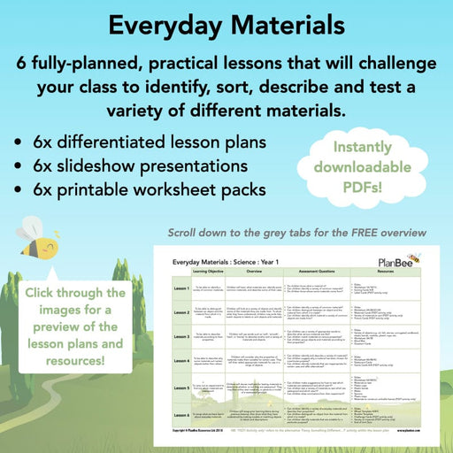 PlanBee Everyday Materials Year 1 Science Materials Planning for KS1