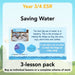 PlanBee Saving Water Lesson Plans KS2 Resource | PlanBee