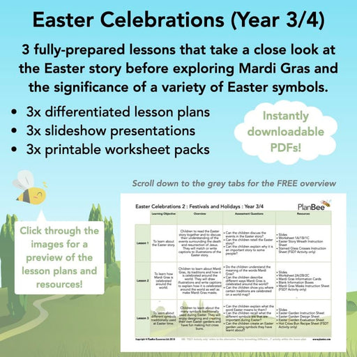 PlanBee Easter Symbols KS2 Celebrations Lessons by PlanBee