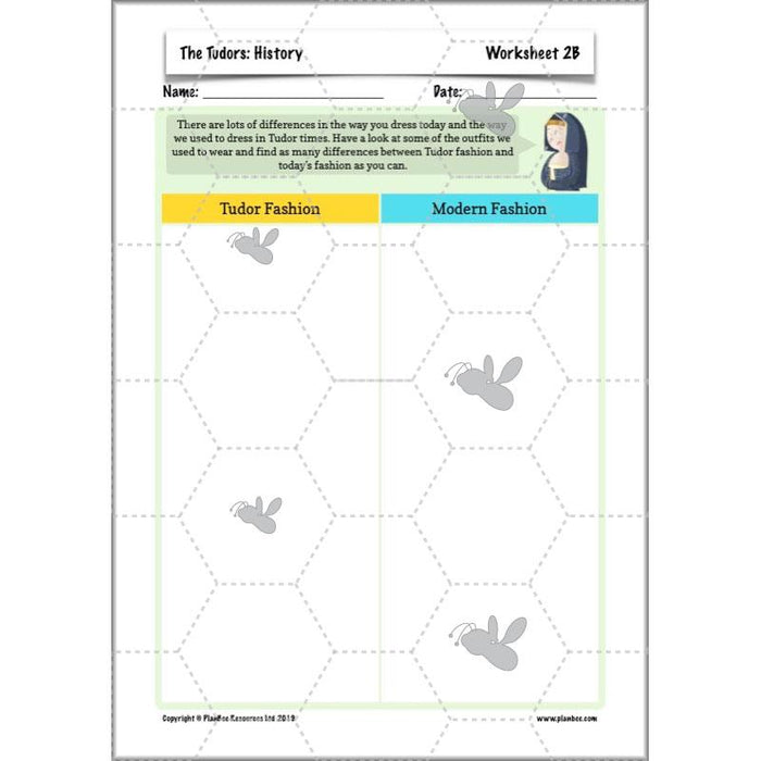 PlanBee Tudors KS2 Planning Pack | PlanBee Cross-Curricular Topic