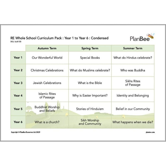PlanBee Primary KS1 AND KS2 RE Curriculum (condensed) | Long Term Planning