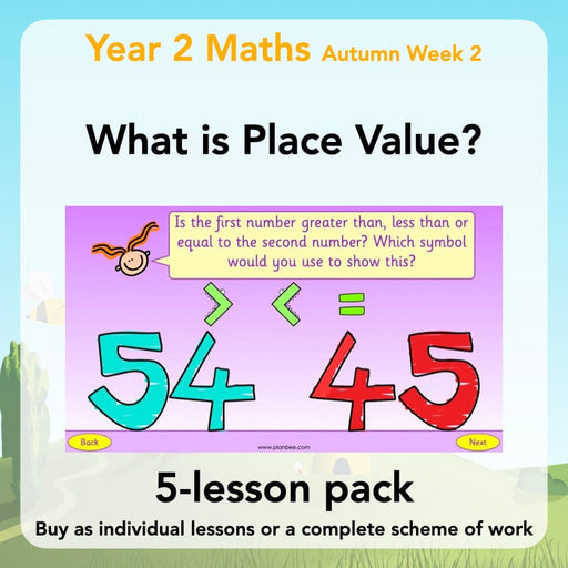 PlanBee Year 2 Place Value Planning | PlanBee Maths lessons