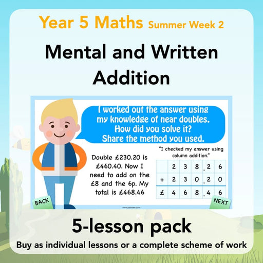 PlanBee Mental & Written Addition - Year 5 Maths Planning - PlanBee