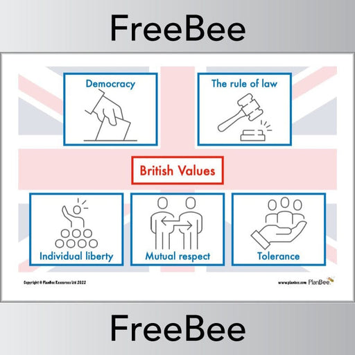 PlanBee Free British Values Poster Download by PlanBee