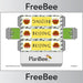 PlanBee Free Cities Group Name Labels | PlanBee