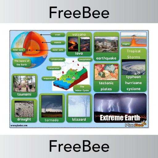 Free Downloadable Extreme Earth Word Bank by PlanBee