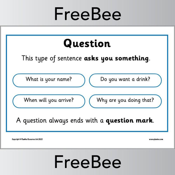 PlanBee FREE Four Types of Sentences Posters by PlanBee