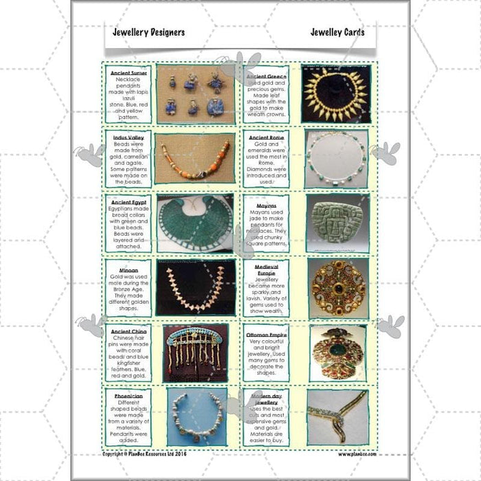 PlanBee Jewellery Designers KS2 Art & Design Lessons by PlanBee