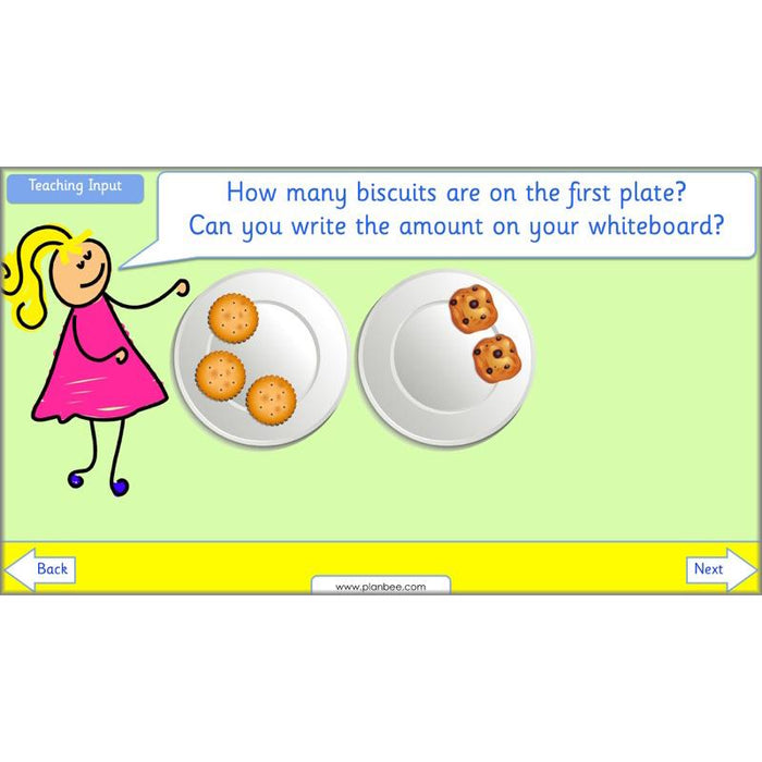 PlanBee Year 1 Addition to 20 Adding Objects Maths by PlanBee