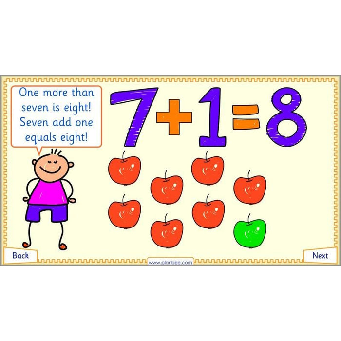 PlanBee Let’s find one more and one less - KS1 Maths planning and resources