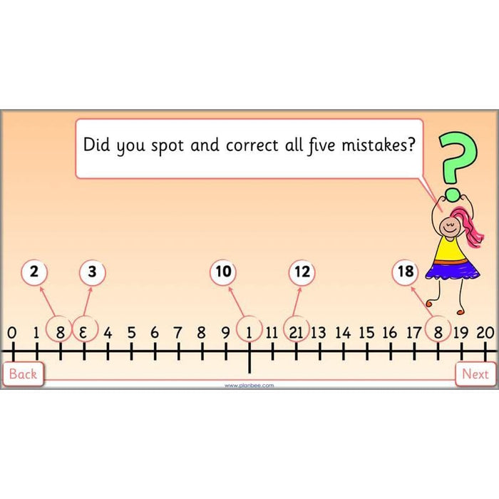 PlanBee Let’s use a number line - KS1 Year 1 complete lesson pack