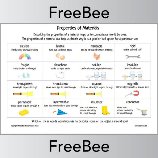 FREE Properties of Materials Poster by PlanBee
