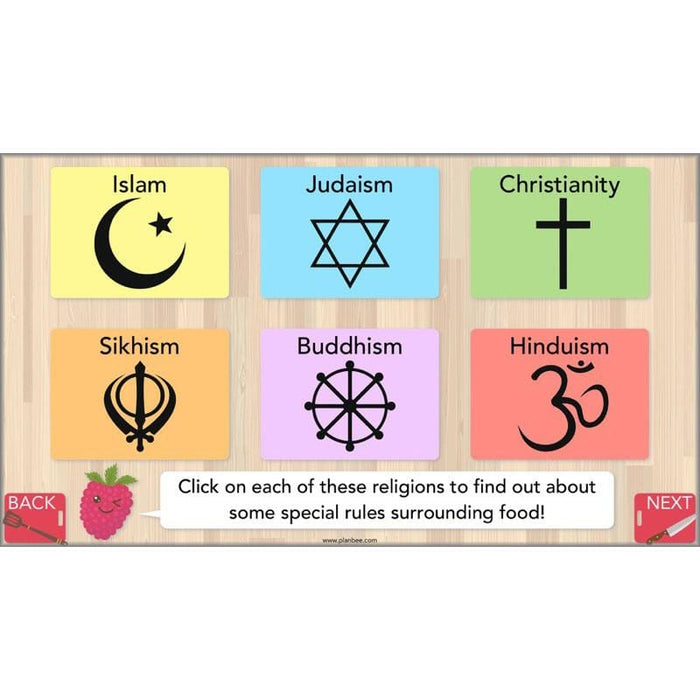 PlanBee Special Foods - Religious Foods: KS2 RE Lesson Plans & Resources