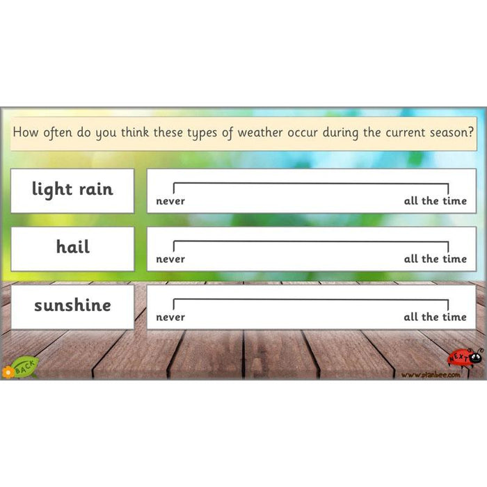 PlanBee Weather Patterns: KS1 lessons, activities and worksheets