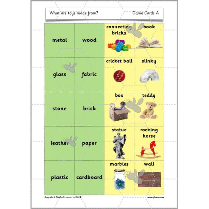 PlanBee Materials and their Properties KS1 Year 1 Science