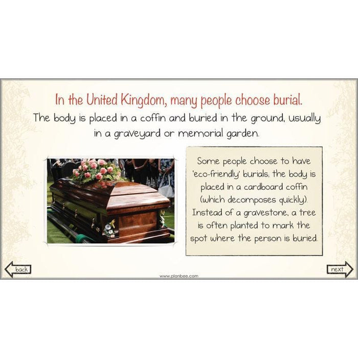 PlanBee What happens when we die? - KS2 RE Primary Resources and Lesson Plans