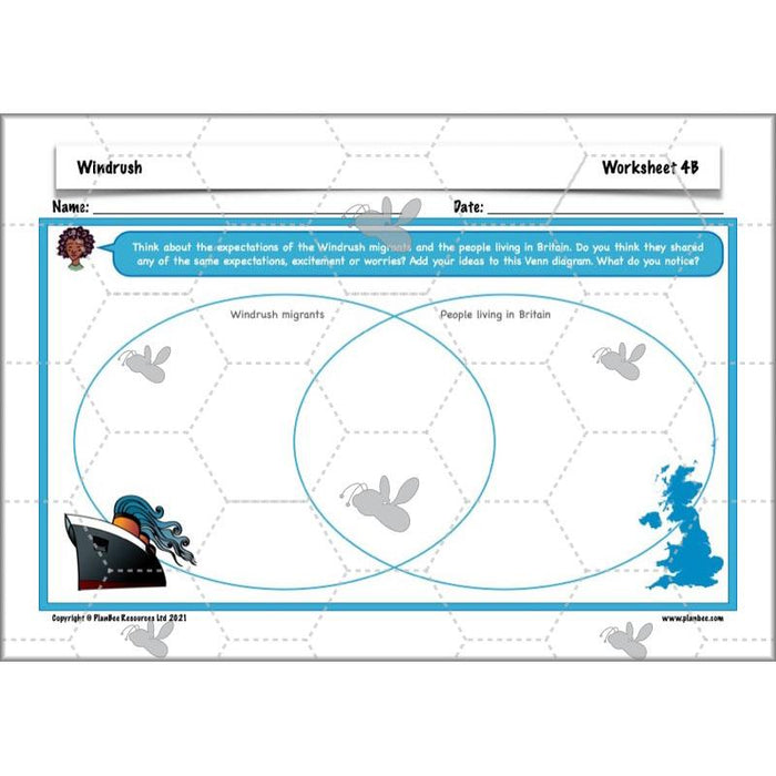 PlanBee Windrush KS2 History Lessons and Activities by PlanBee