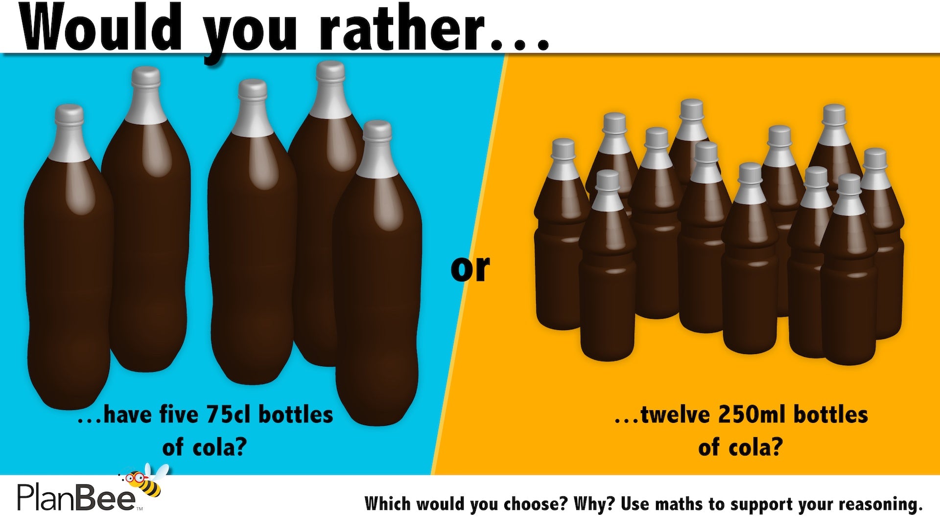 Would you rather…? Maths reasoning questions № 1 – PlanBee