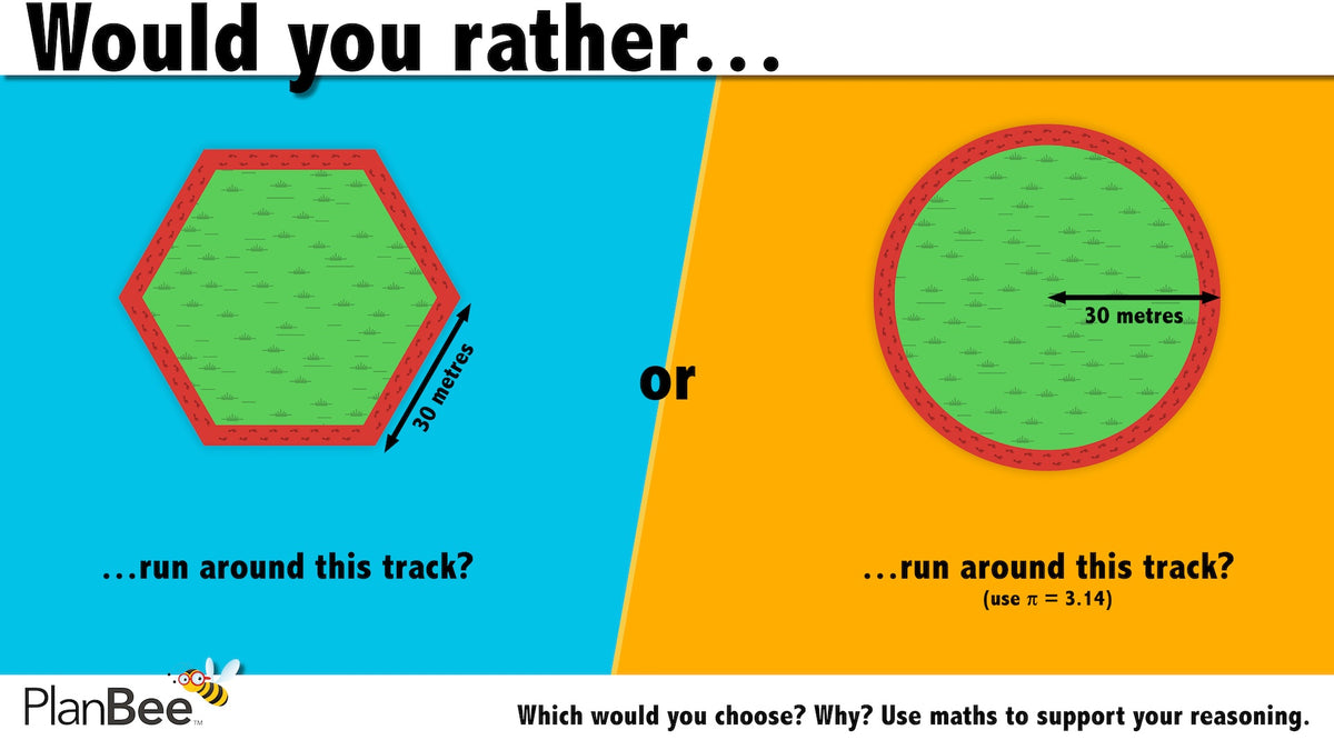 Would you rather…? Maths reasoning questions № 2 — PlanBee