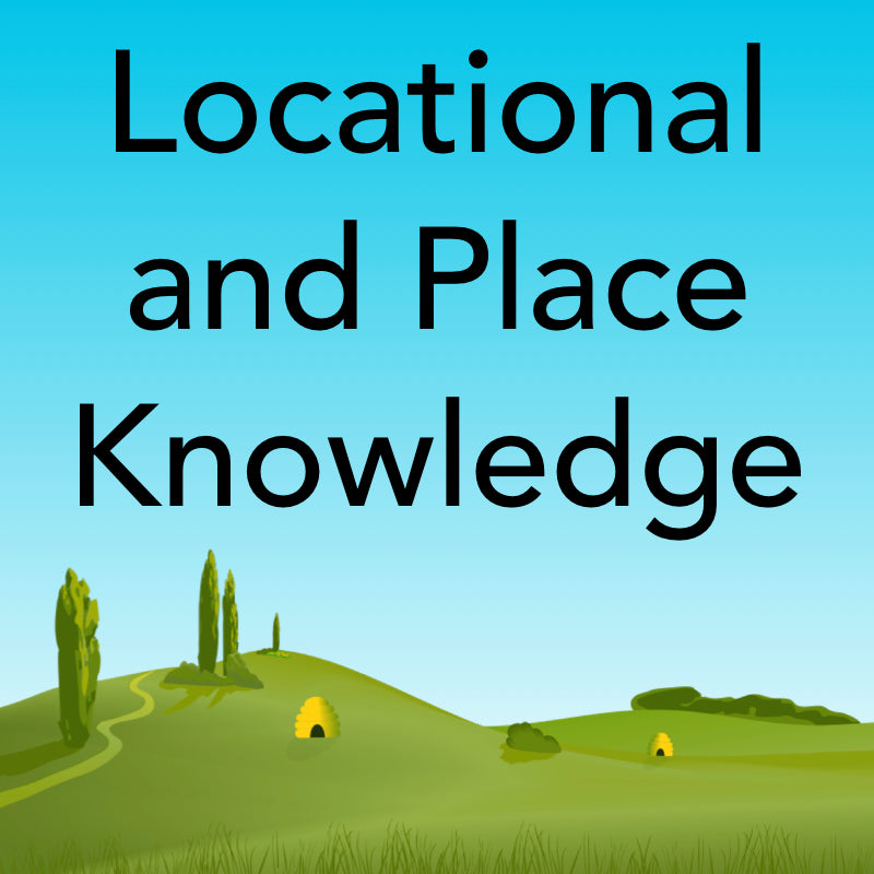 Locational Image Locational and Place Knowledge Geography Lessons by PlanBee