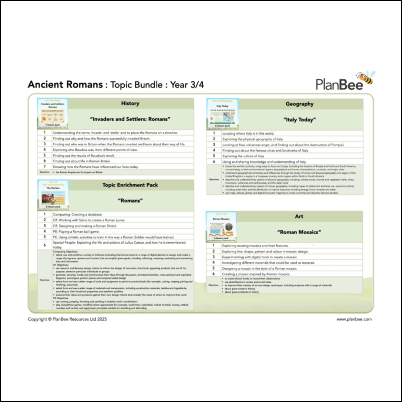 PlanBee Ancient Romans KS2 Topic Bundle