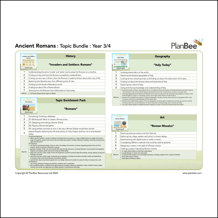 PlanBee Ancient Romans KS2 Topic Bundle