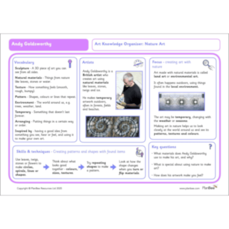 PlanBee Our Natural World KS1 Topic Bundle | PlanBee