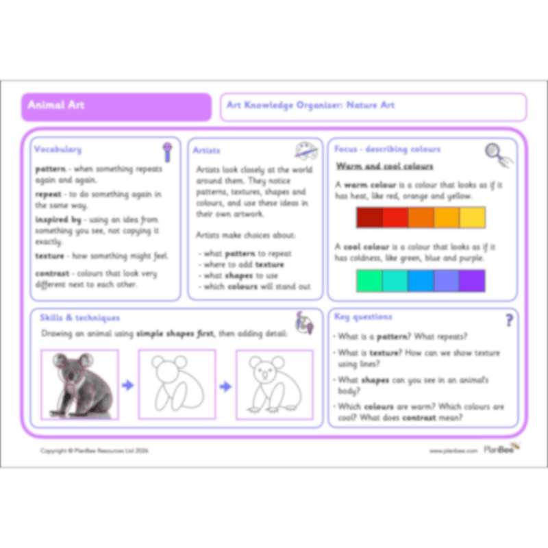 PlanBee Animal Art KS1 | Art Lesson Pack