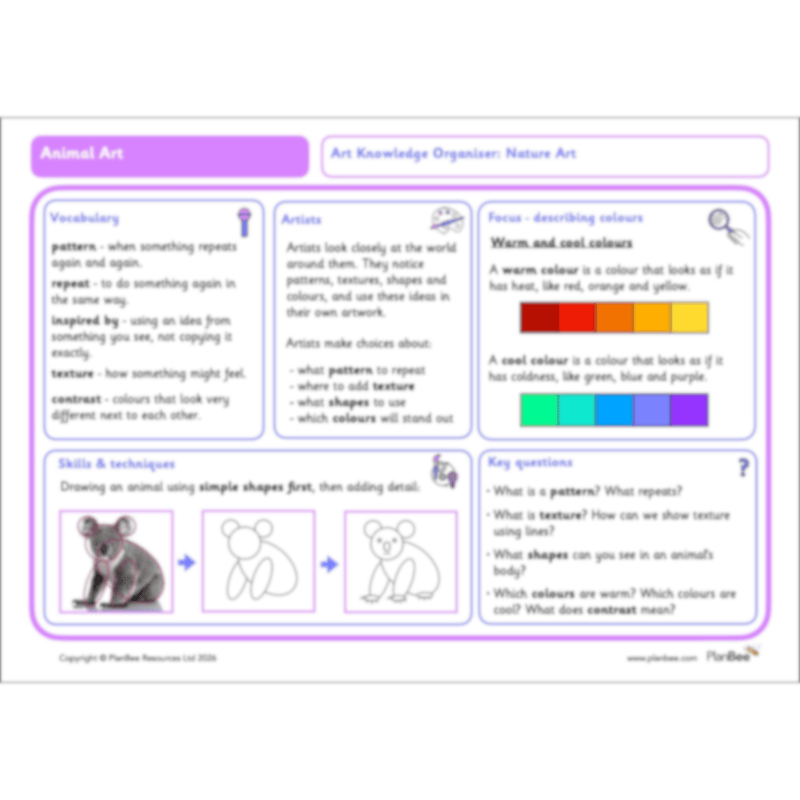 PlanBee Amazing Animals KS1 Topic Bundle by PlanBee
