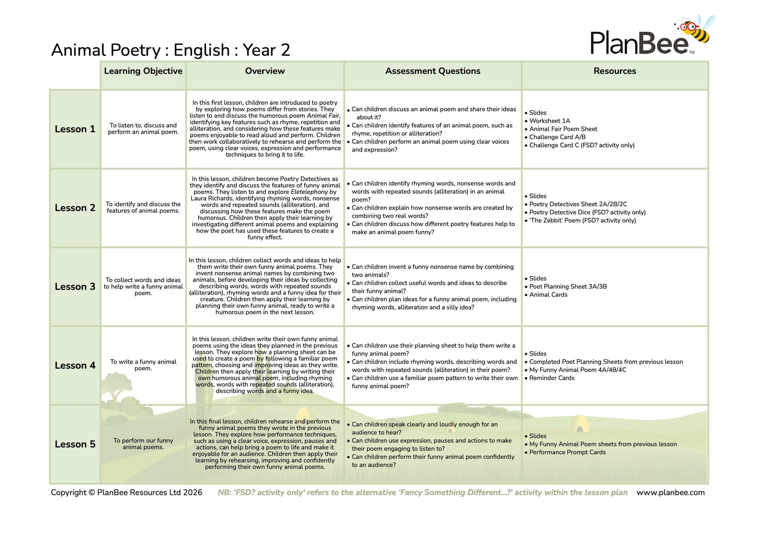 PlanBee