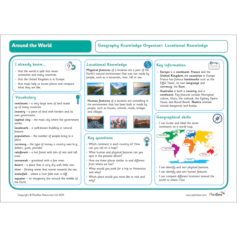 PlanBee Continents of the World KS1 | Around the World PlanBee