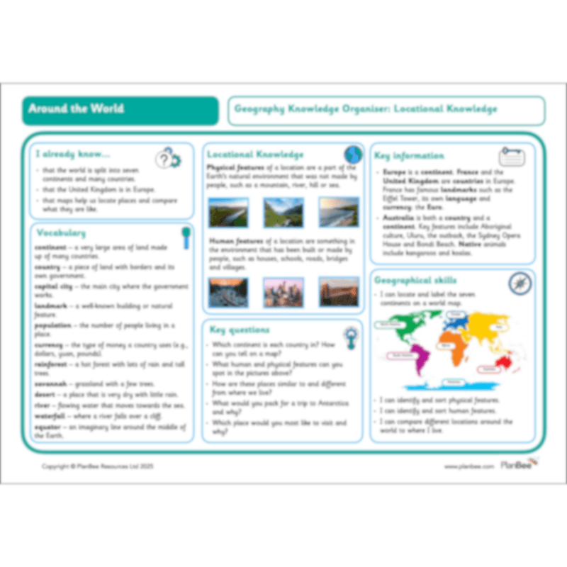 PlanBee Our Amazing World Topic - KS1 Primary Resources by PlanBee