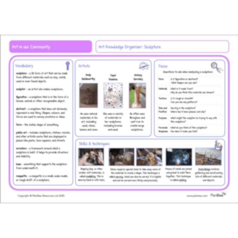 PlanBee Settlements Topic Bundle