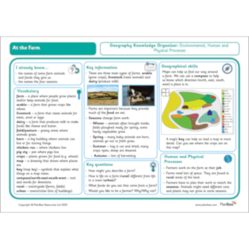 PlanBee At the Farm lesson plans KS1 Geography pack by PlanBee