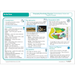 PlanBee At the Farm lesson plans KS1 Geography pack by PlanBee