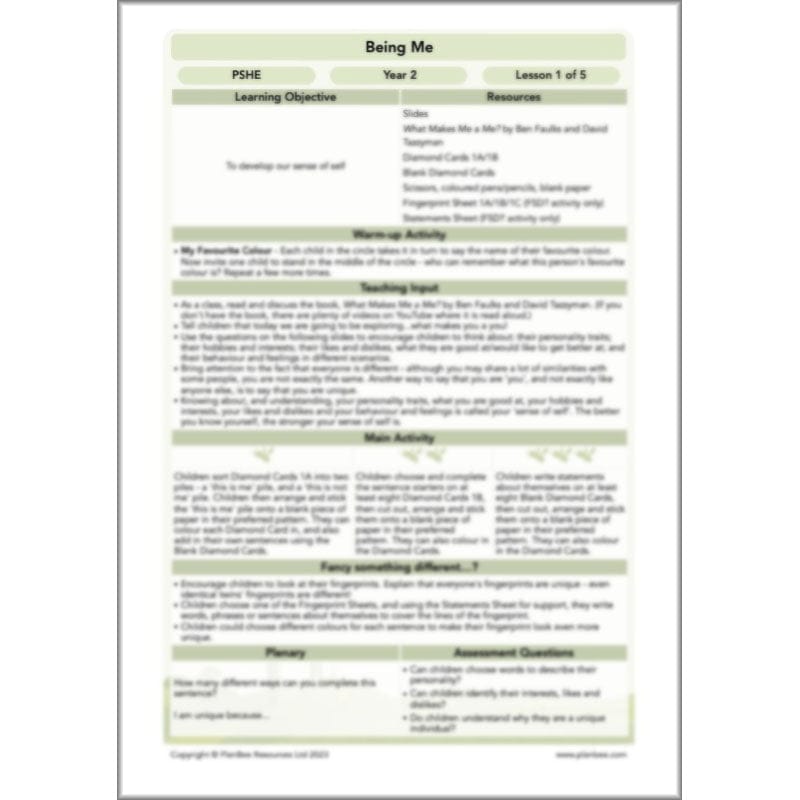 PlanBee Being Me Year 2 PSHE lessons KS1 by PlanBee