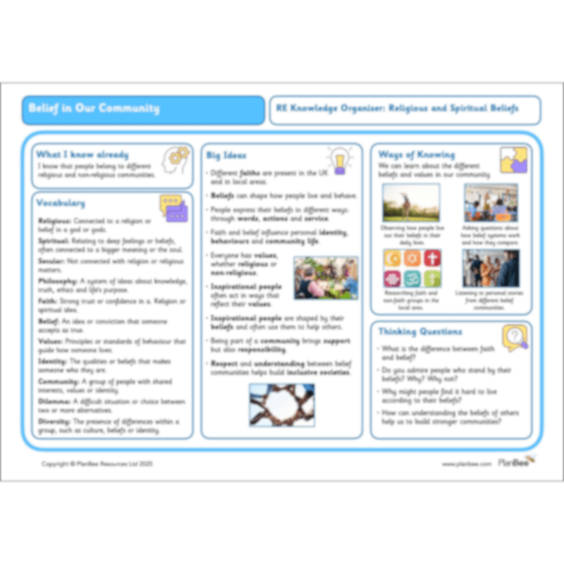 PlanBee Belief In Our Community: Complete set of KS2 RE lessons