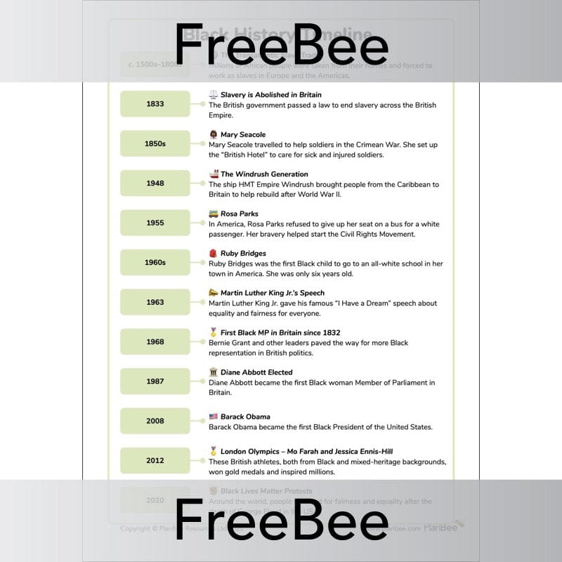 PlanBee FREE Black History Timeline for Children