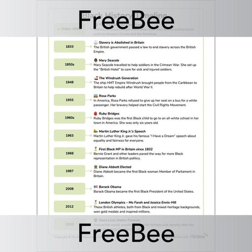 PlanBee FREE Black History Timeline for Children