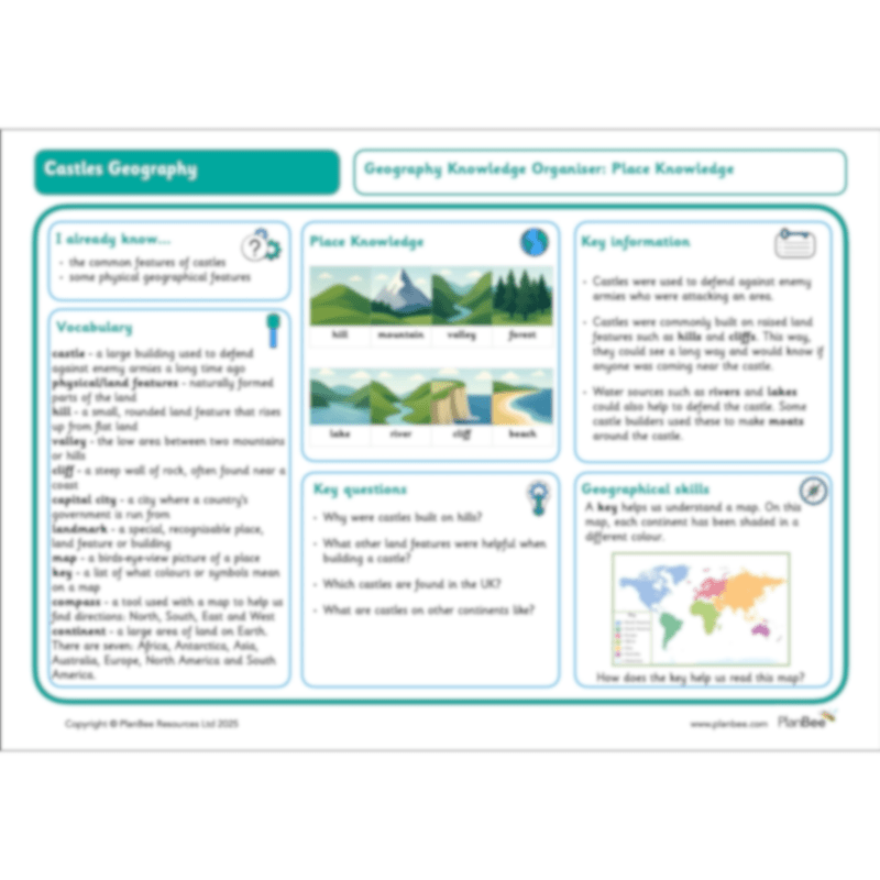 PlanBee Castles KS1 Geography Lesson Planning and Resources