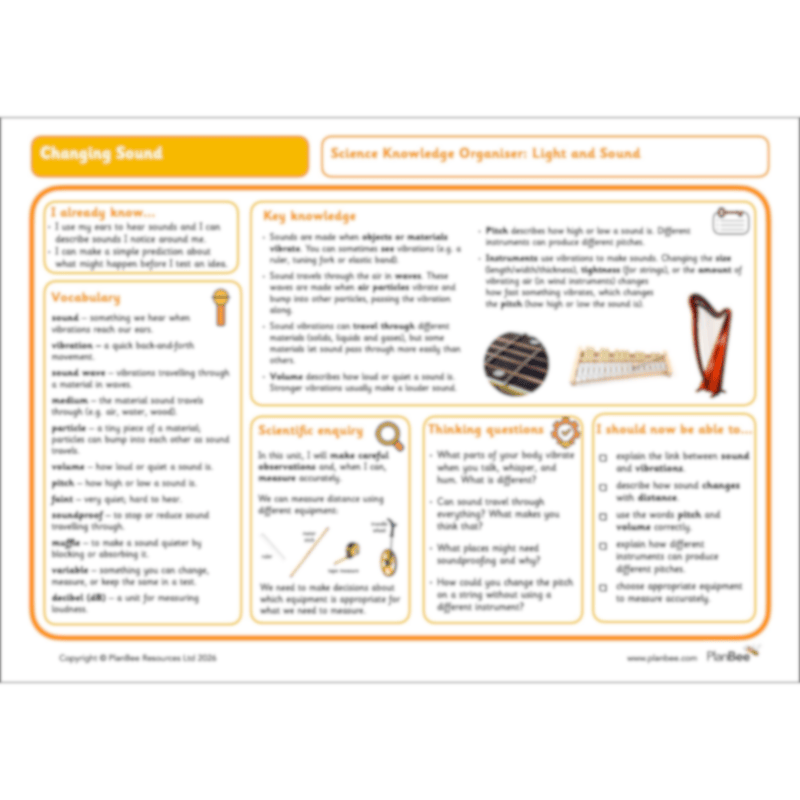 PlanBee Changing Sounds KS2 Year 4 Science Planning | PlanBee