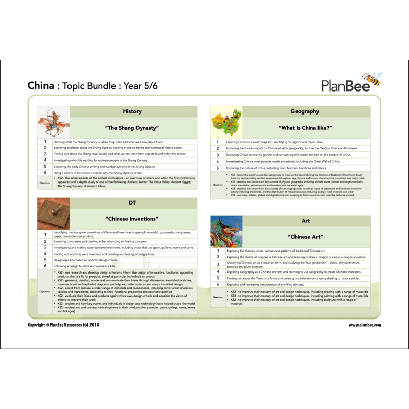 PlanBee China Topic KS2 Year 5 & Year 6 Lesson Pack by PlanBee