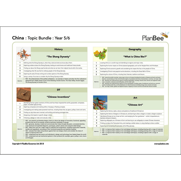 PlanBee China Topic KS2 Year 5 & Year 6 Lesson Pack by PlanBee