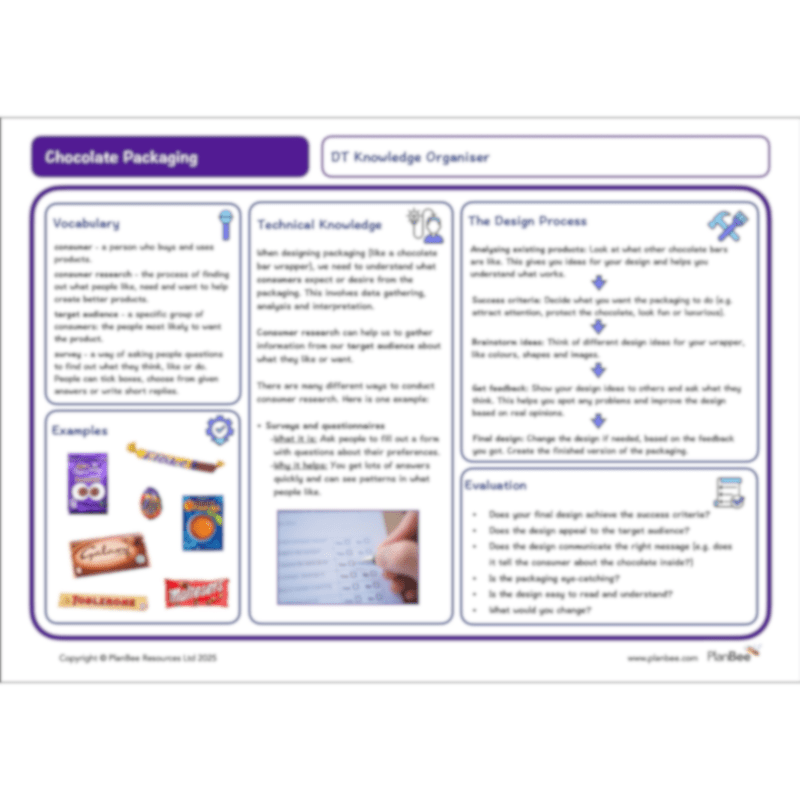 PlanBee KS2 Chocolate Topic Bundle